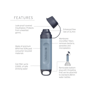 LifeStraw Water Treatment Peak Solo Water Filter