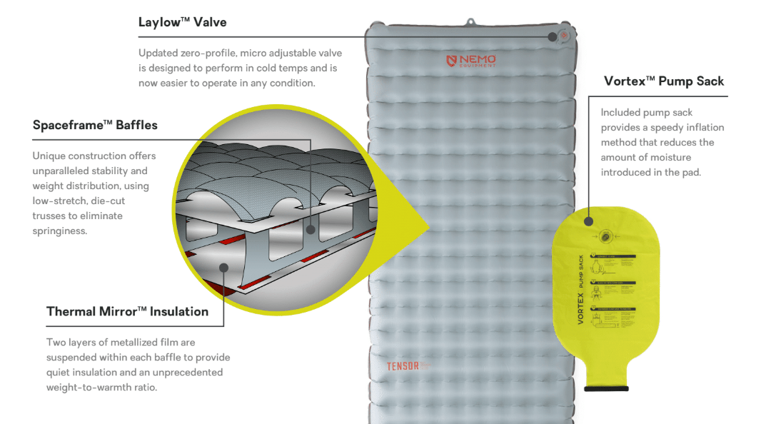 nemo Camp Mattress Tensor All Seasons Ultralight Insulated Sleeping Pad