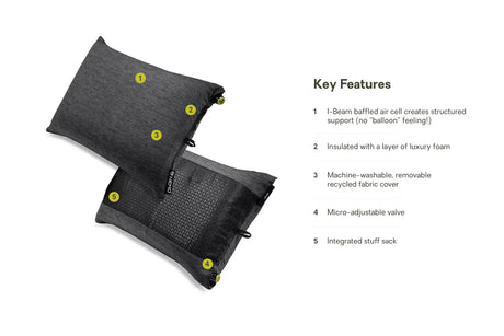 Nemo Pillow Fillo Backpacking & Camping Pillow