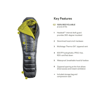 Nemo Sleeping Bag Coda (10/20°F / -12/-6°C) Genderless Endless Promise  Down Mummy Sleeping Bag