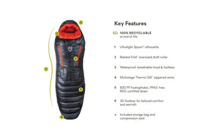Nemo Sleeping Bag Riff (15°F / -8°C) Endless Promise Sleeping Bag
