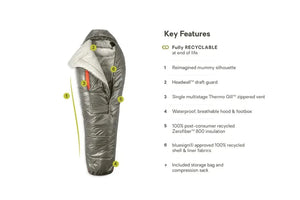Nemo Sleeping Bag Soul Endless Promise Synthetic Mummy (15°F/-9C- 25°F/-4C) Sleeping Bag