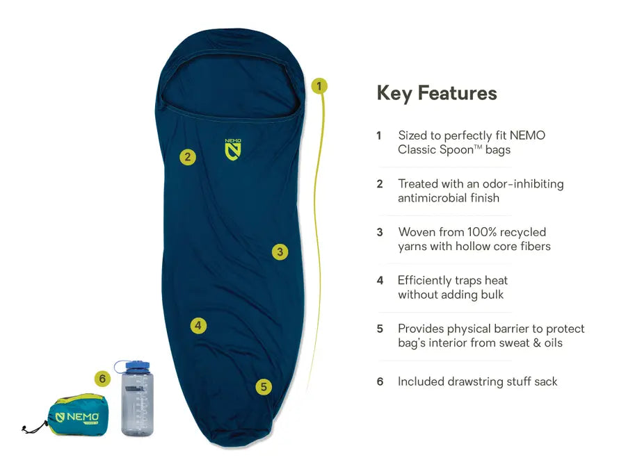 Nemo Sleeping Bag Tracer Sleeping Bag Liner