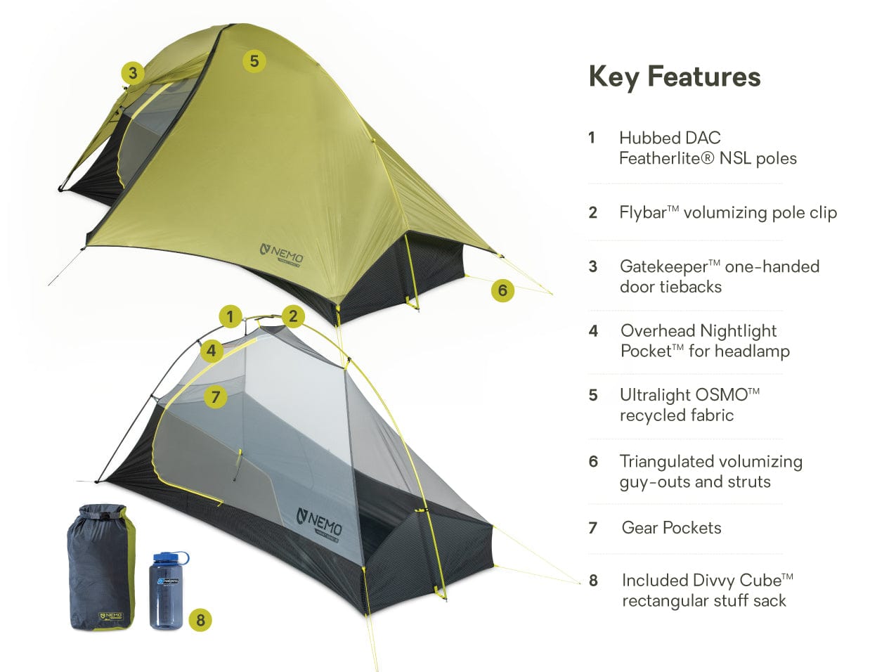 Nemo Tent Hornet OSMO Ultralight Backpacking Tent (Updated)