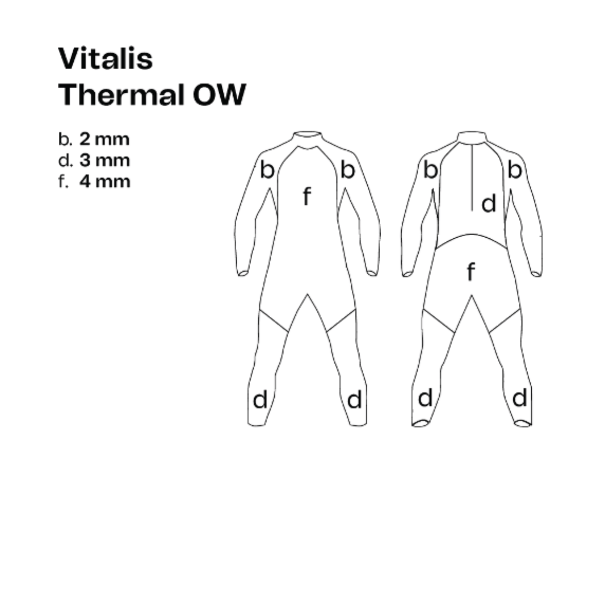 Orca Wetsuits Vitalis Thermal Mens