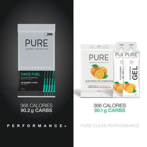 Puresport Sports Drinks PURE Performance + Race Fuel