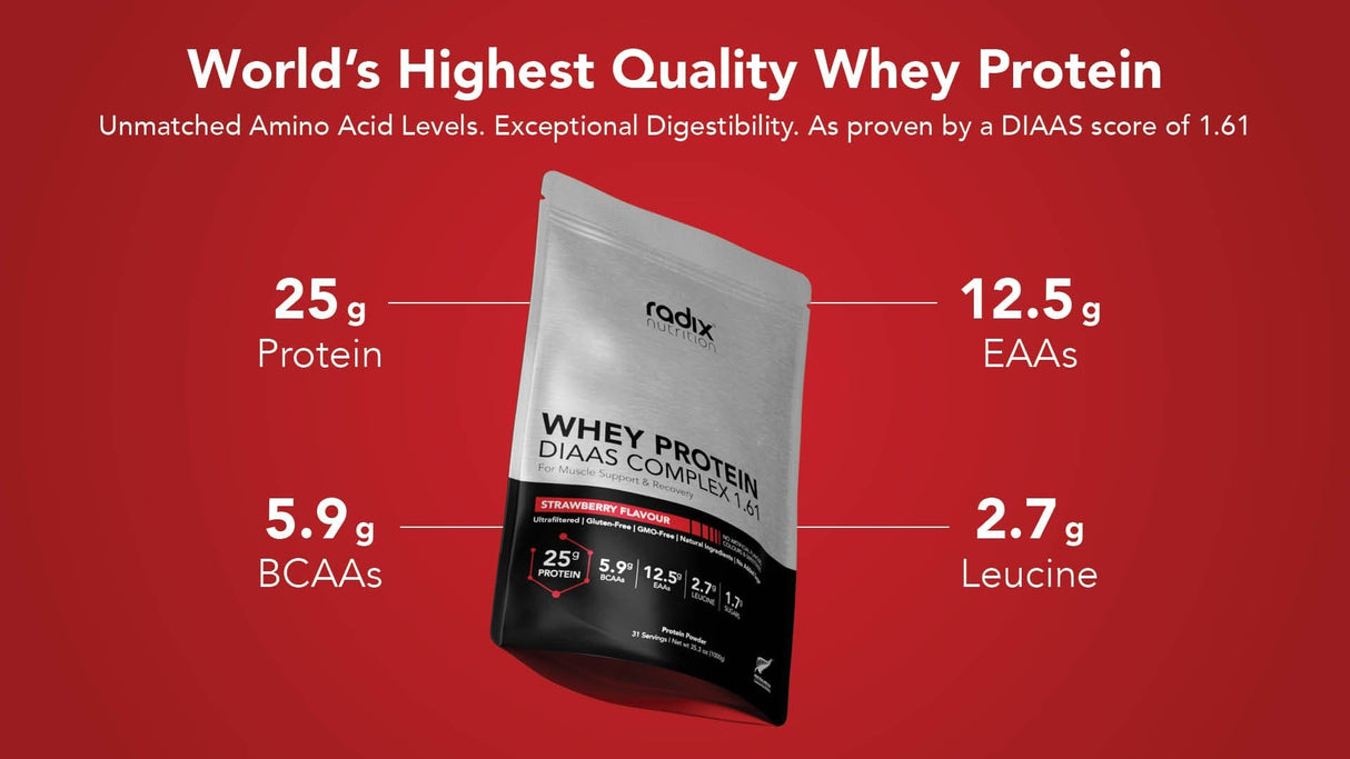 Radix Protein Powder Whey Protein