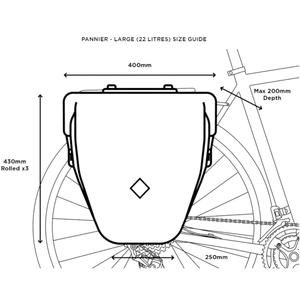 Restrap Pannier bag Pannier Bag
