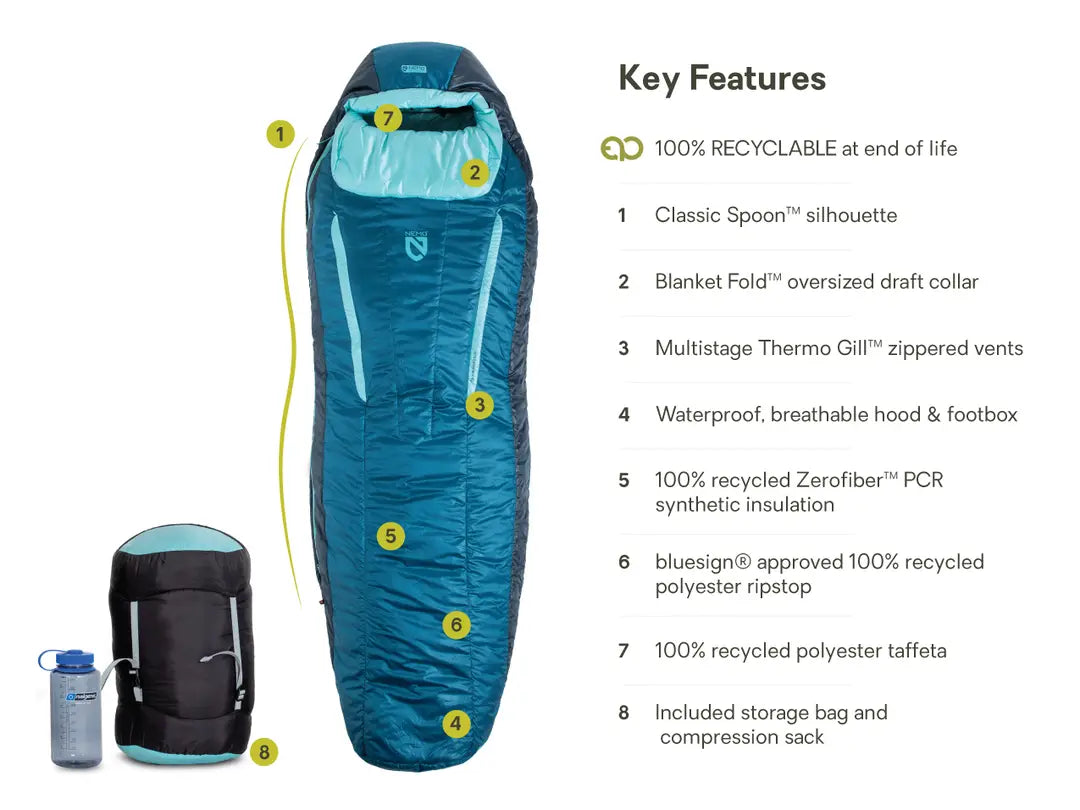 Forte (20°F / -7°C) Womens Synthetic Sleeping Bag