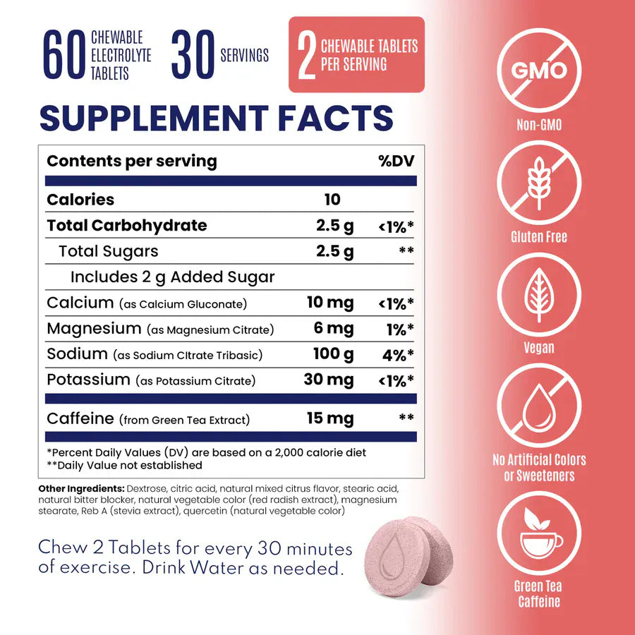 SaltStick Electrolyte Tablets Fastchews Chewable Electrolyte Tablets