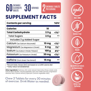 SaltStick Electrolyte Tablets Fastchews Chewable Electrolyte Tablets