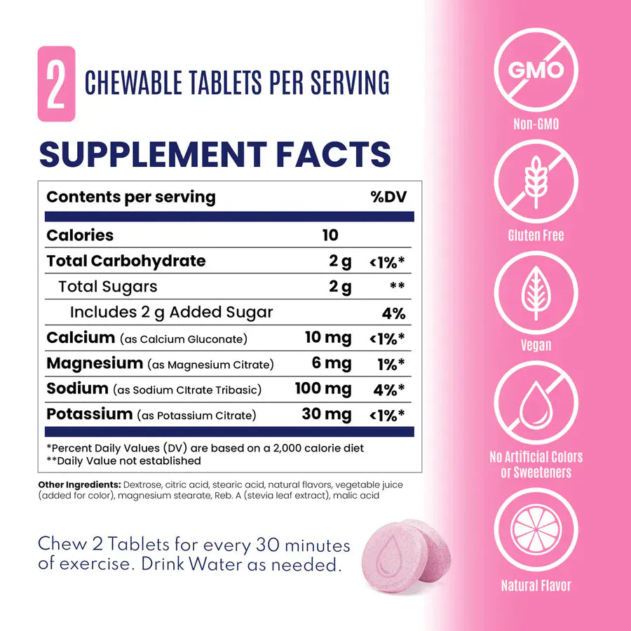 SaltStick Electrolyte Tablets Fastchews Chewable Electrolyte Tablets