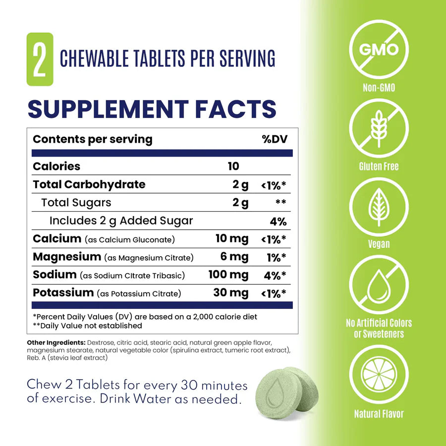SaltStick Electrolyte Tablets Fastchews Chewable Electrolyte Tablets