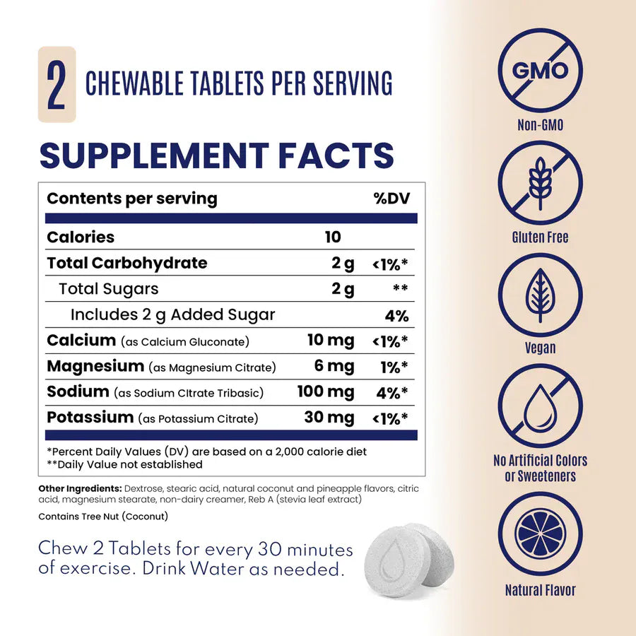 SaltStick Electrolyte Tablets Fastchews Chewable Electrolyte Tablets