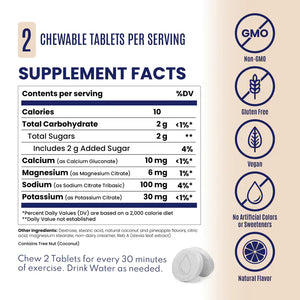 SaltStick Electrolyte Tablets Fastchews Chewable Electrolyte Tablets