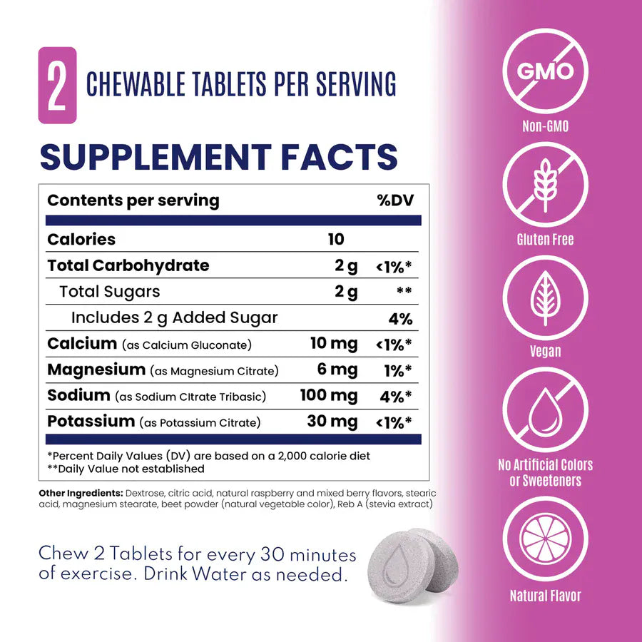 SaltStick Electrolyte Tablets Fastchews Chewable Electrolyte Tablets