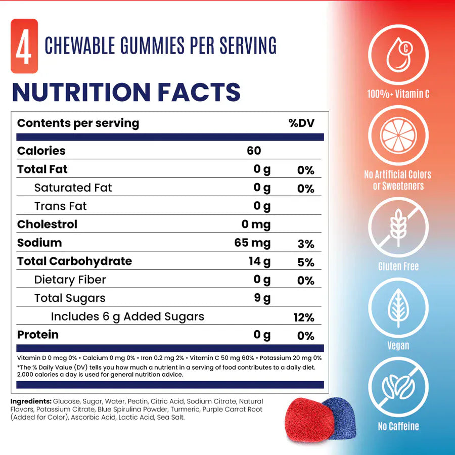 SaltStick Energy Chews Energy Gummies