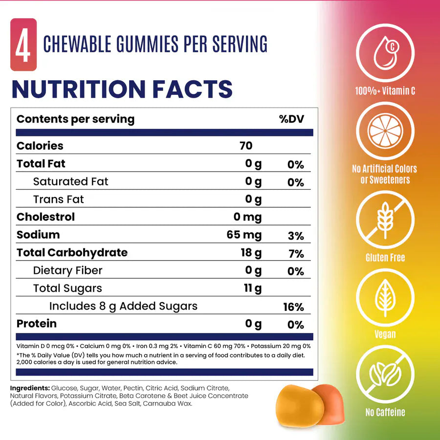 SaltStick Energy Chews Energy Gummies