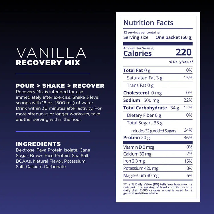 Tailwind Nutrition Sports Drinks Fava Recovery Mix
