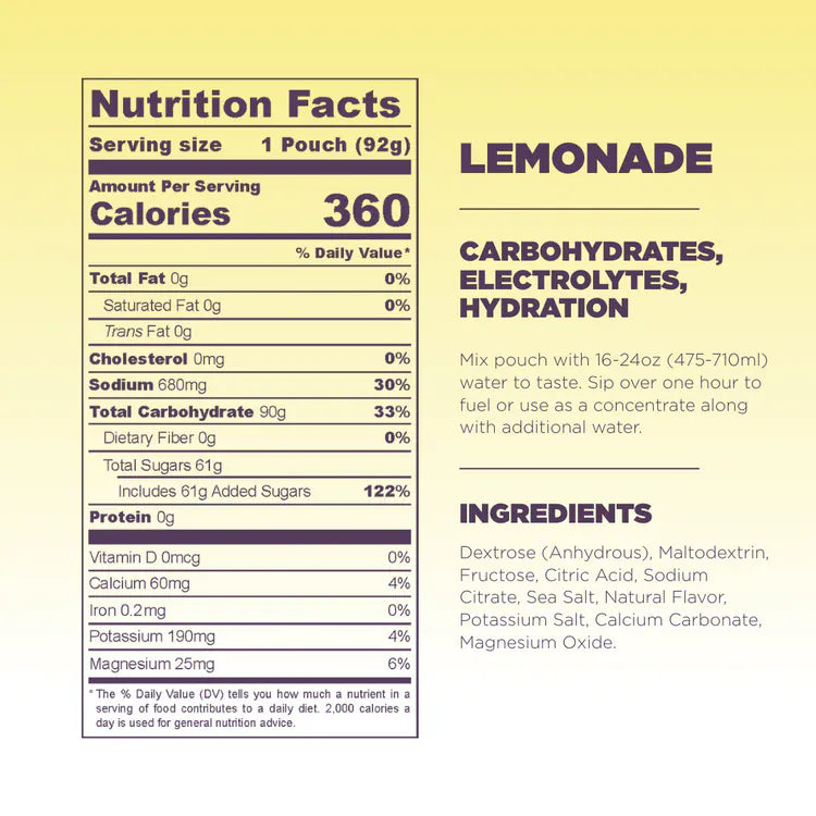 Tailwind Nutrition Sports Drinks Tailwind High Carb Fuel