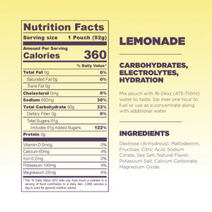 Tailwind Nutrition Sports Drinks Tailwind High Carb Fuel