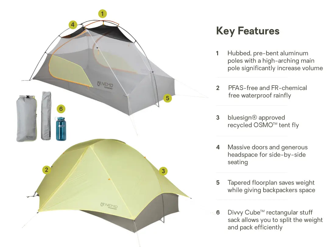 Mayfly OSMO Lightweight Backpacking Tent