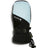 XTM Performance Gloves Sky Blue / XS Whistler II GORE-TEX Kids' Snow Mitt DK022-SKB-XS