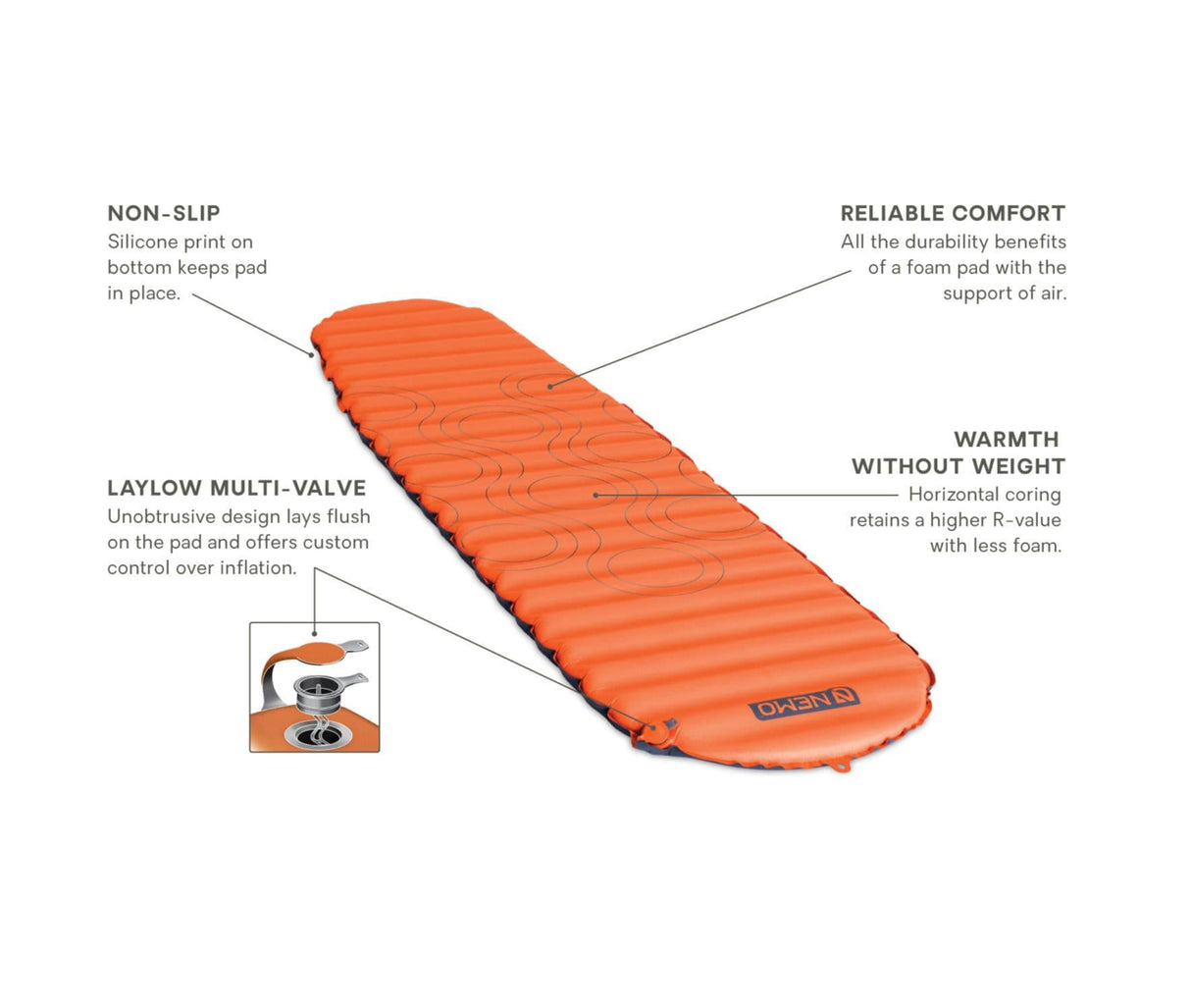 nemo Camp Mattress Flyer Self-Inflating Sleeping Pad