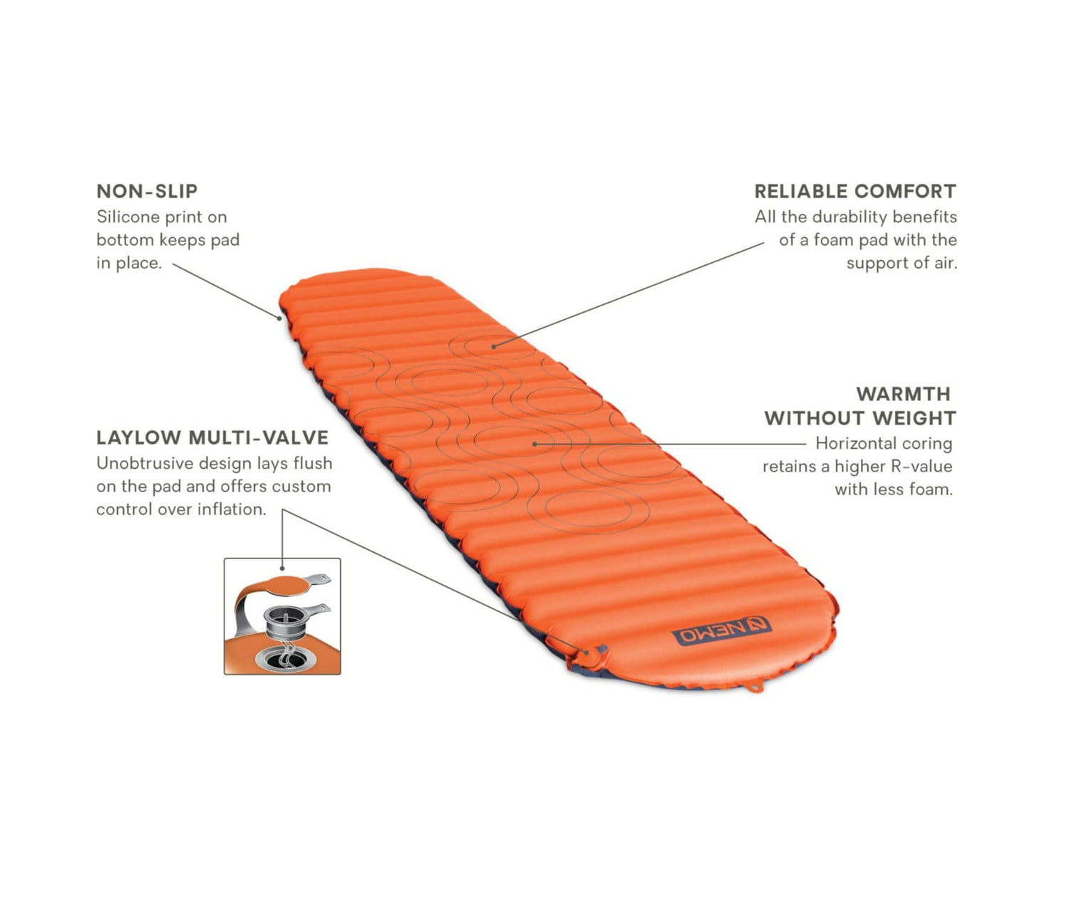 nemo Camp Mattress Flyer Self-Inflating Sleeping Pad