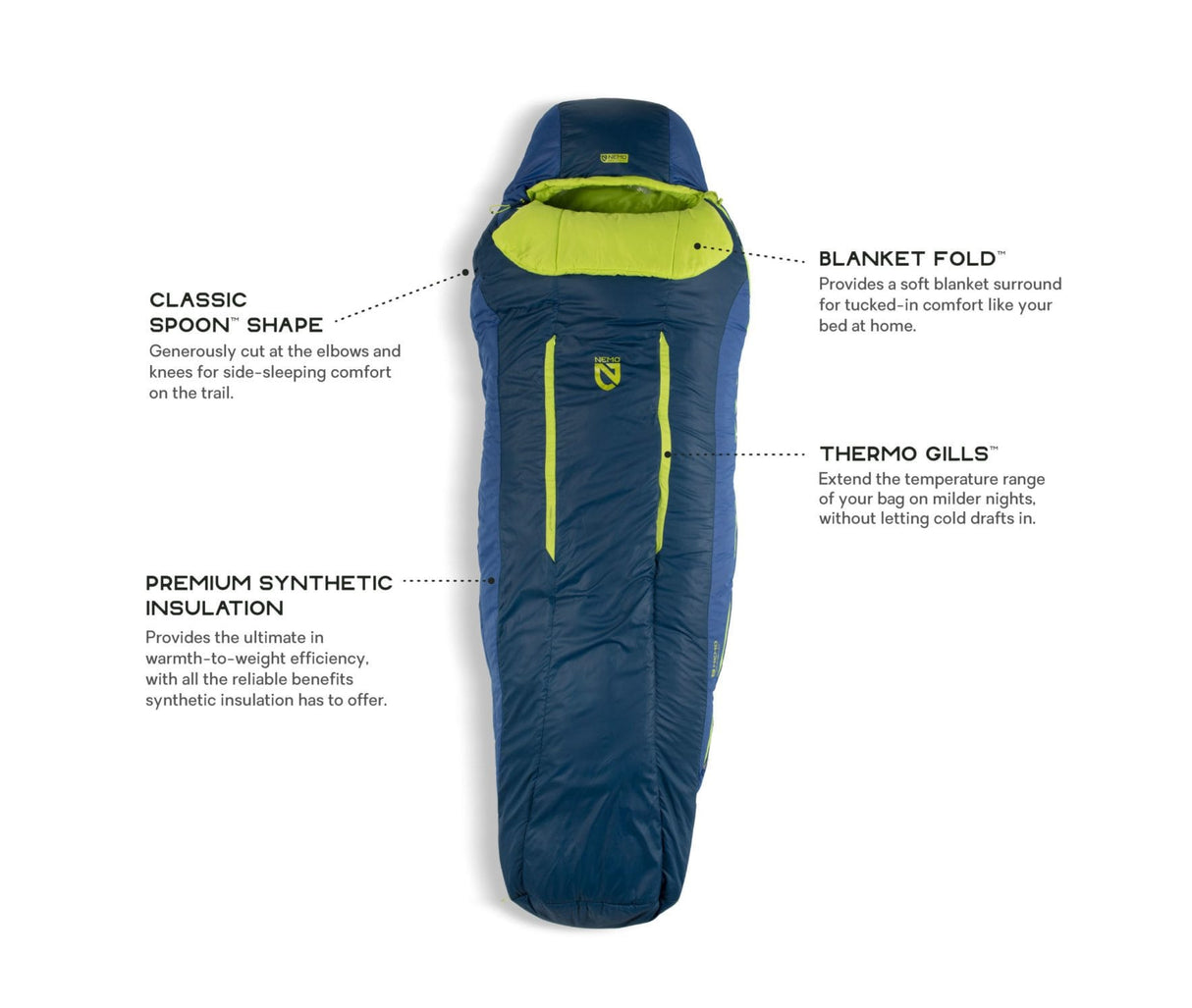 nemo Sleeping Bag Forte (20°F / -7°C) Mens Synthetic Sleeping Bag