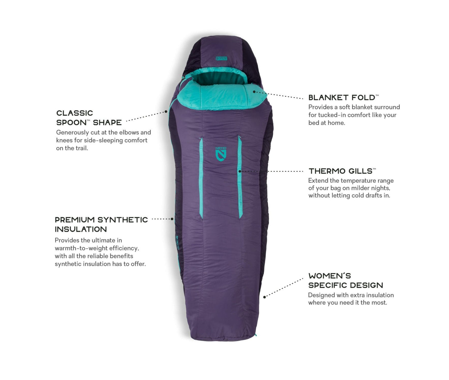 nemo Sleeping Bag Forte (20°F / -7°C) Womens Synthetic Sleeping Bag