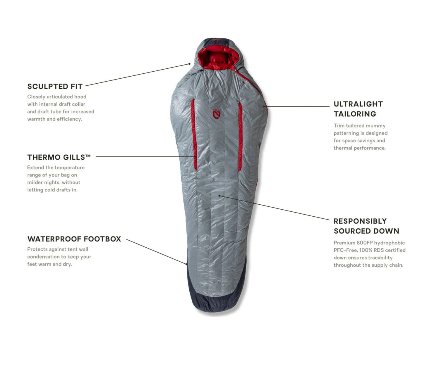 nemo Sleeping Bag Kayu (15°F / -9°C) Mens Down Mummy Bag