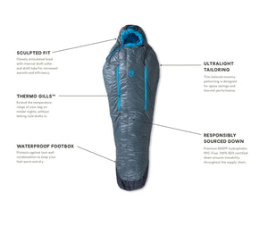 nemo Sleeping Bag Regular Kayu (30°F / -1°C) Womens Sleeping Bag NEM00291