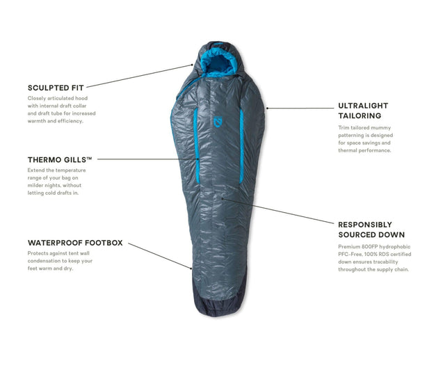 nemo Sleeping Bag Regular Kayu (30°F / -1°C) Womens Sleeping Bag NEM00291