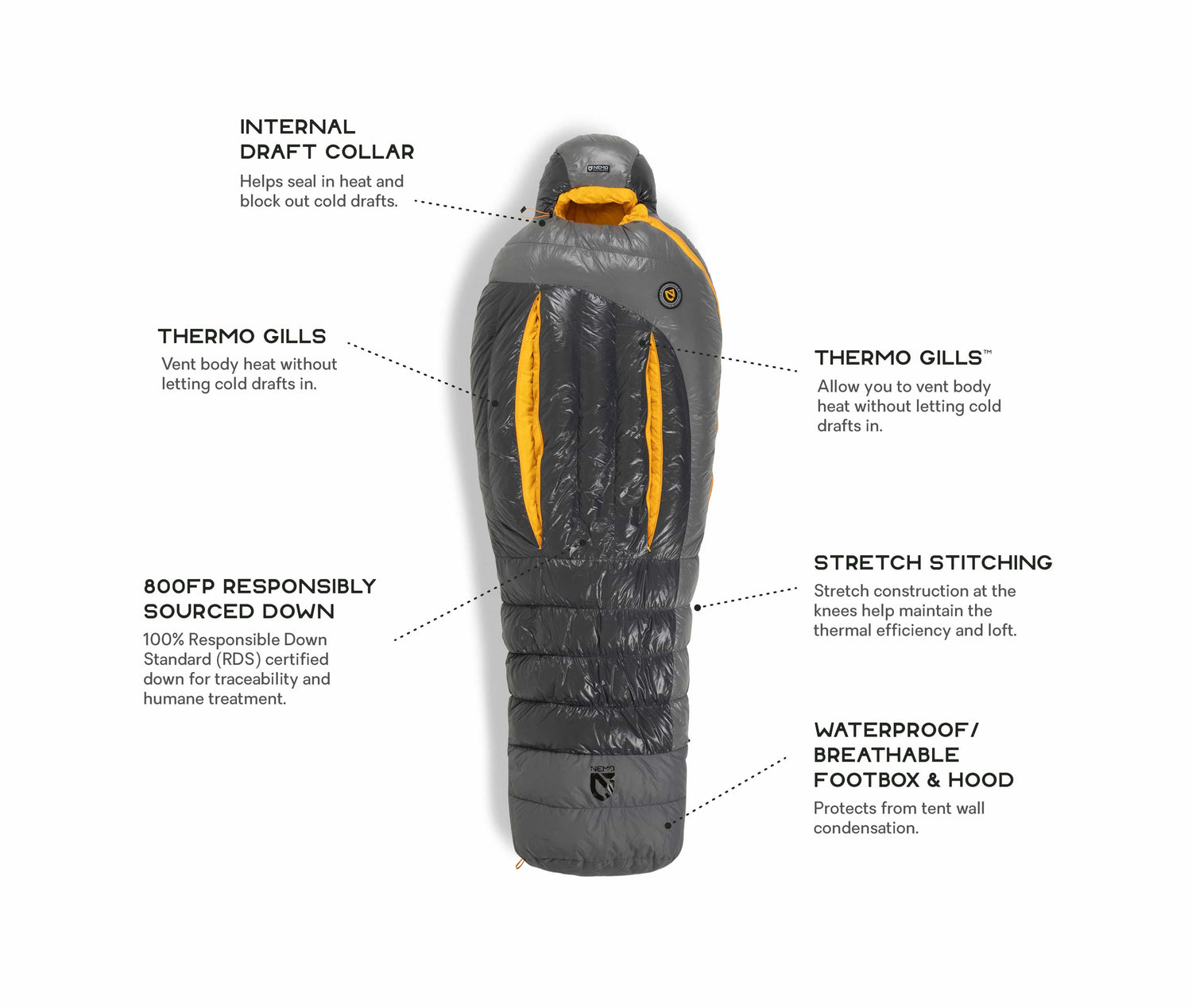 nemo Sleeping Bag Sonic Down (0°F / -18°C) Sleeping Bag