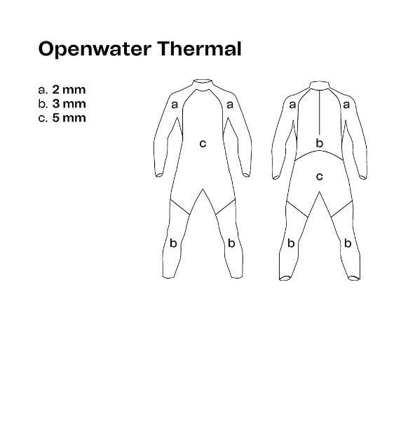 orca Ocean Swimming Openwater RS1 Thermal Mens Wetsuit