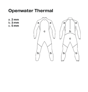 orca Ocean Swimming Openwater RS1 Thermal Womens Wetsuit