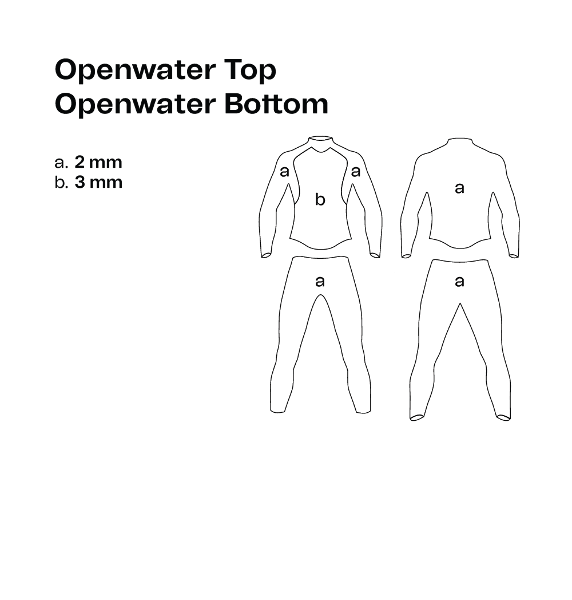 orca Ocean Swimming Openwater RS1 Top Womens Wetsuit