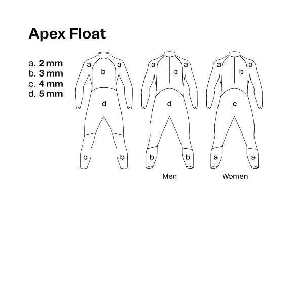 orca Triathlon Apex Float Mens Triathlon Wetsuit