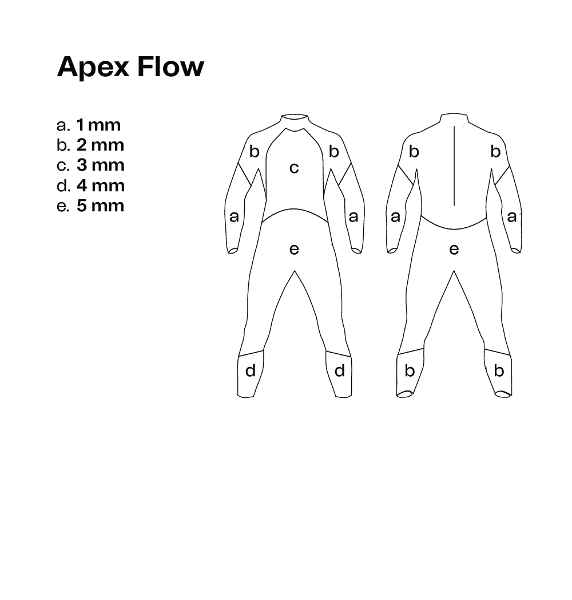 orca Triathlon Apex Flow Mens Triathlon Wetsuit